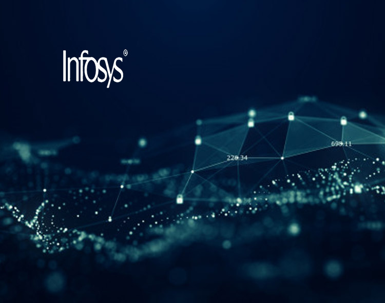 infosys blockchain